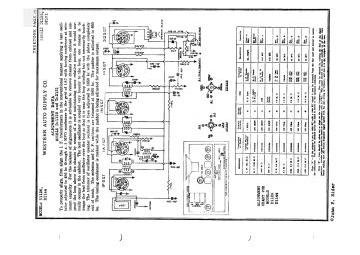 Western Auto_TrueTone-D1144_D1125_D1126_D2121-1943 preview